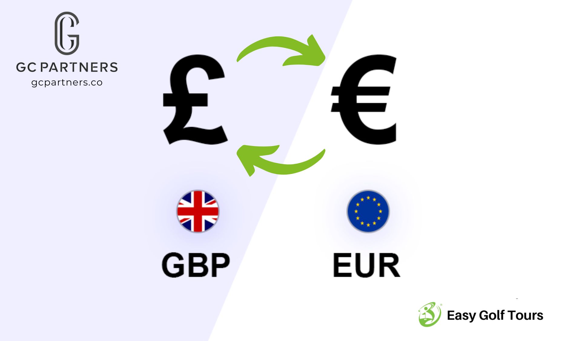 Payment Service